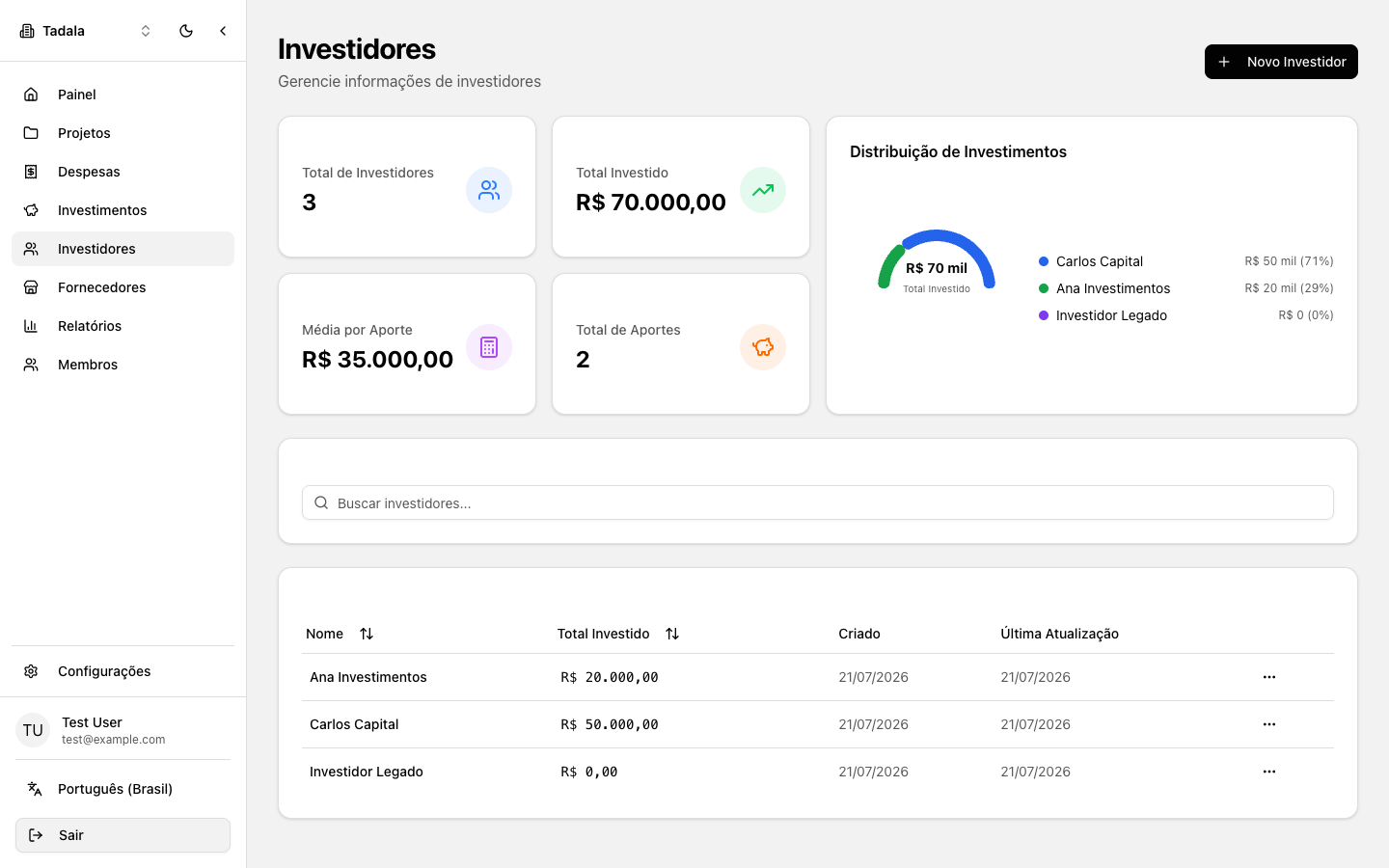 Página de investidores